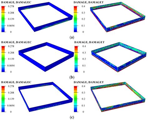 Applied Sciences Free Full Text Seismic Response And Damage