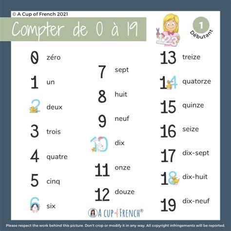 French numbers 0-19 🧮 | A Cup of French