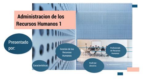 Asministracion De Los Recurso Humanos By Leonardo Fernandez On Prezi