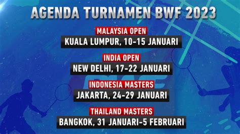 Jadwal Turnamen Bwf Januari 2023