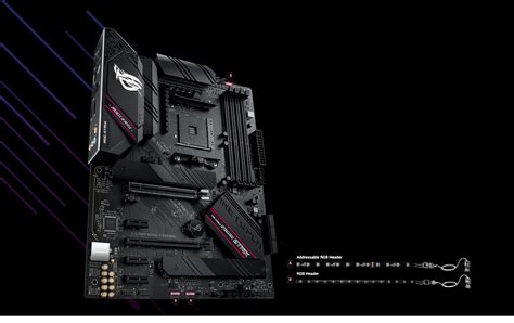 ROG STRIX B550-F GAMING | Motherboards | ROG Australia