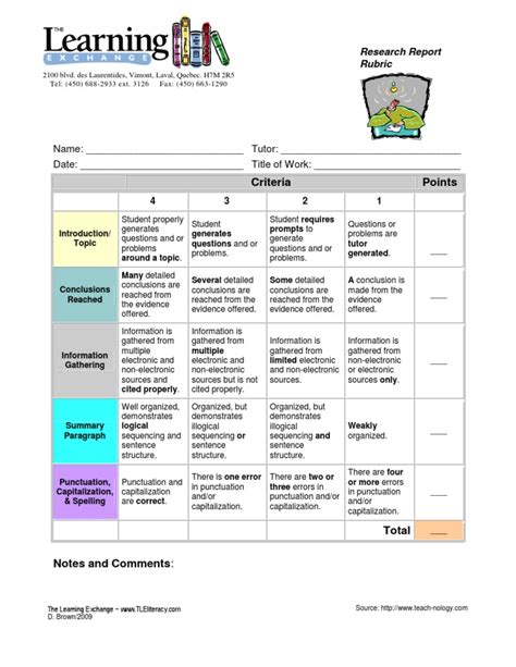 Research Report Rubric Tle Pdf Rubric Academic Epistemology