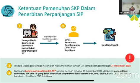 Kemenkes Relaksasi Pemenuhan Skp Untuk Perpanjangan Sip Sampai 31 Desember 2024