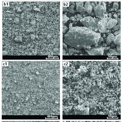 SEM Micrographs Of The Fe 25at Al Powder Mixtures Obtained Before 0 H