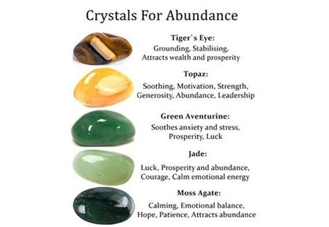 Abundance Crystals Attract Prosperity Money Manifestation Crystal Kit