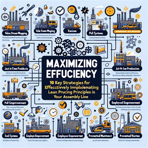 10 Lean Manufacturing Tips to Boost Assembly Line Efficiency - Next Plus