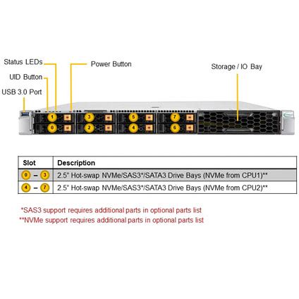 Supermicro H Tnr U Rackmount Server Bsicomputer