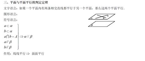 高中数学立体几何知识点总结（八大定理） 知乎