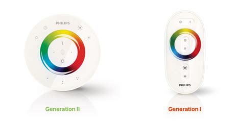 Even more light: combine Philips LivingColors with Hue - Hueblog.com