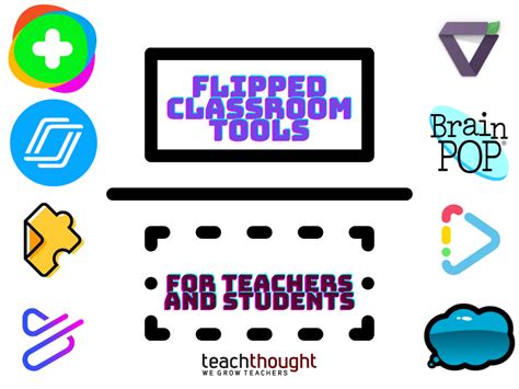 Flipped Classroom Tools for Teachers and Students