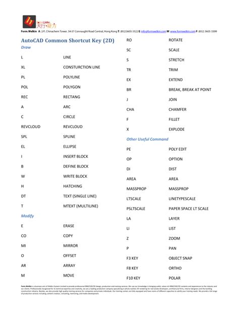 How To Use Autocad Shortcut Keys Templates Sample Printables