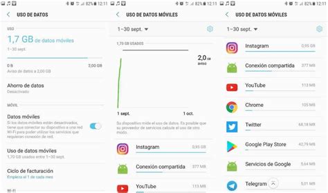 Cómo Saber Qué Aplicación Consume Más Datos En Android