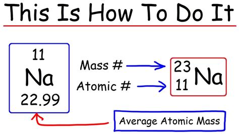 Using The Periodic Table To Determine Protons Neutrons And Electrons