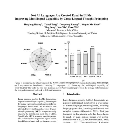 Not All Languages Are Created Equal In Llms Improving Multilingual