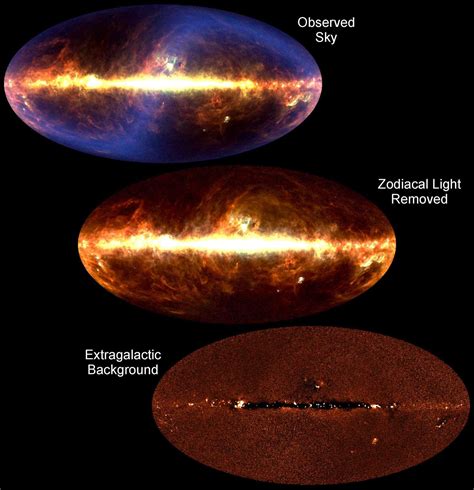 Cosmic Background Explorer COBE Britannica