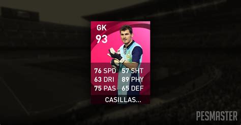 Estat Sticas De Casillas No Pes Iconic Moments