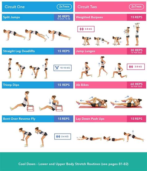 Bikini Body Guide Two Bikini Body Guide Bbg Workouts Kayla Itsines