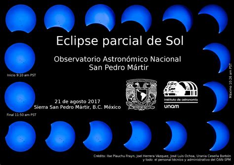 Divulgación de la Ciencia Ilse Plauchu Frayn Observatorio