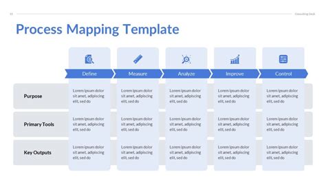 Best Consulting PowerPoint Templates [2024] - SlideBazaar Blog