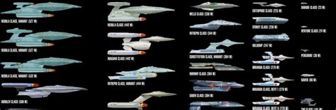 Star Trek Top 10 Federation Starship Classes Sacred Icon