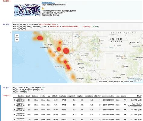 Harness The Power Of GIS With The ArcGIS API For Python