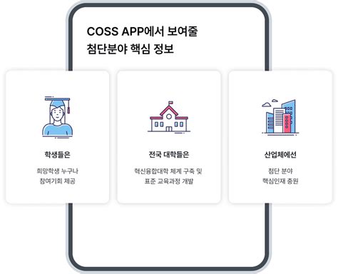 첨단분야 혁신융합대학사업 공식홈페이지 Coss