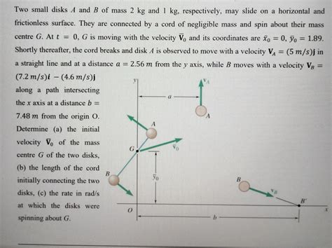 Solved Two Small Disks A And B ﻿of Mass 2 ﻿kg And 1 ﻿kg