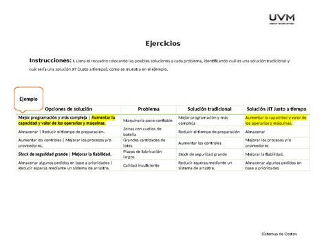 A 5 Sistemas De Costos Actividad De Bb Ejercicios Instrucciones I