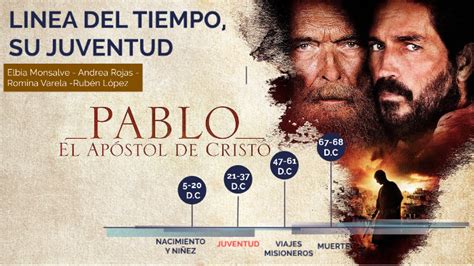 La Vida Del Apostol Pablo By Elbia Monsalve On Prezi