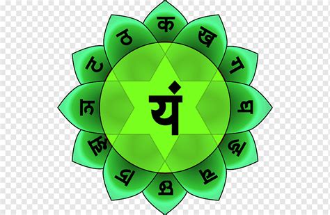 Anahata Chakra Sahasrara Muladhara Ajna Hoja Coraz N Simetr A Png