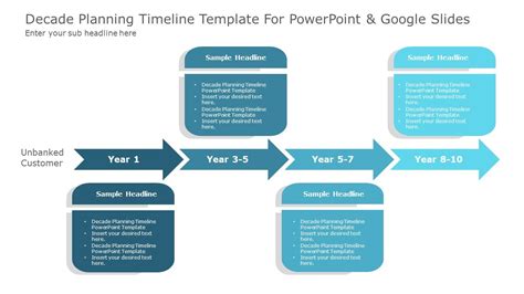 Decade Planning Timeline Template For MS PowerPoint Google Slides