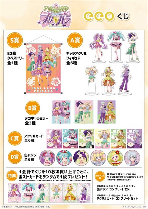 『アイドルランドプリパラ』のオンラインくじ「eeoくじ」が発売！ フルーツアロハの“ゆめかわ”描き下ろしイラスト使ったグッズが景品に