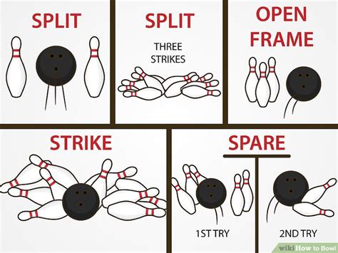 how to play bowl