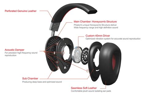 Explore The Design Of Phiaton Headphones