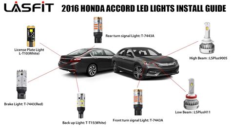 2011 Honda Accord Headlight Bulb Replacement Honda Headlight