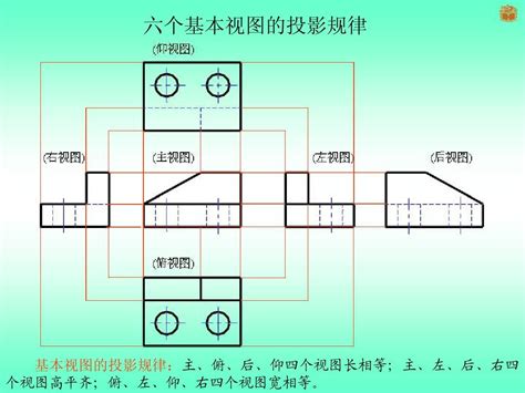 6 2基本视图的投影规律 Word文档在线阅读与下载 免费文档