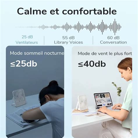 JISULIFE Ventilateur USB Portable Silencieux Test Et Avis