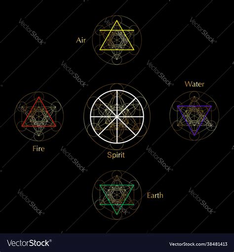 Four elements icons and magic spirit symbol Vector Image