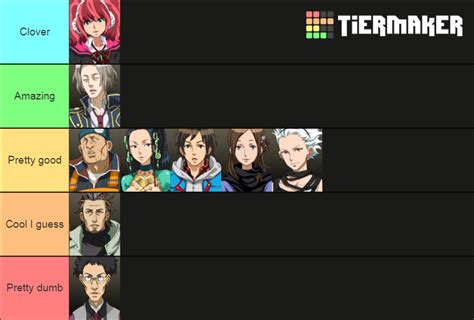 Zero Escape 999 Good Version Tier List Community Rankings Tiermaker