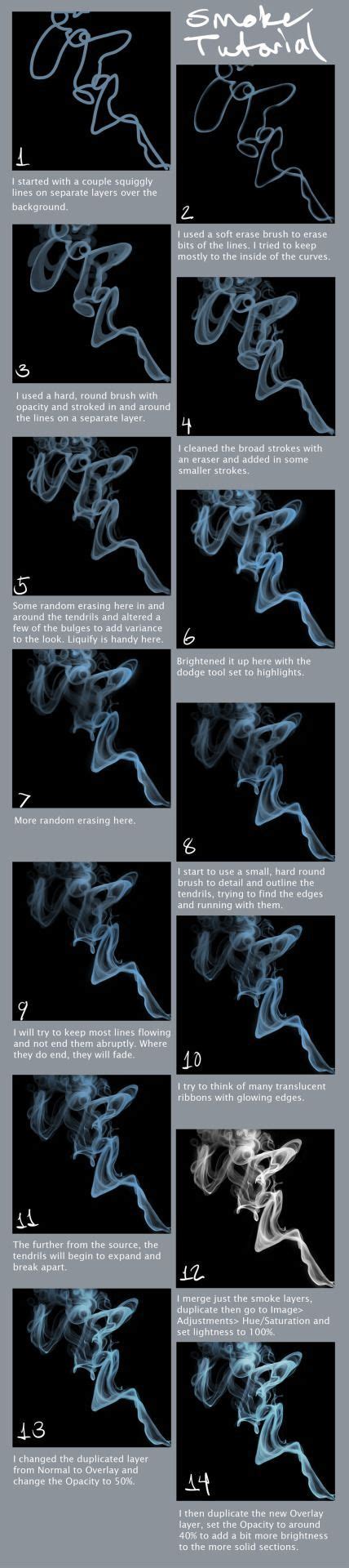 Smoke Drawing Tutorial