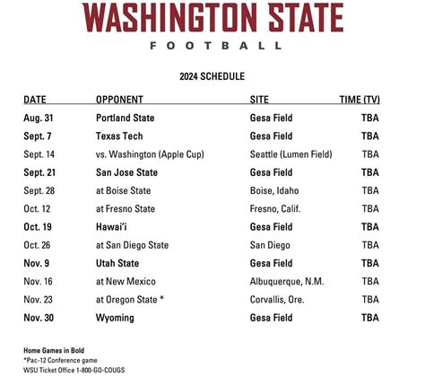 WSU football schedule released, toughest opponents come first