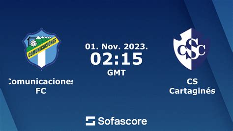 Comunicaciones FC vs CS Cartaginés live score H2H and lineups Sofascore