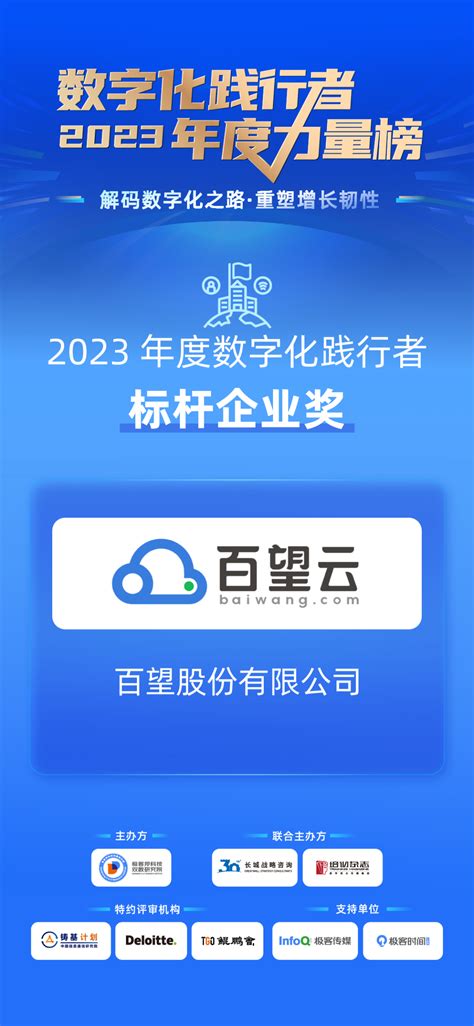 千山资讯丨千山资本被投企业「百望云」荣获 “2023年度数字化践行者标杆企业奖” 千山资本官方网站