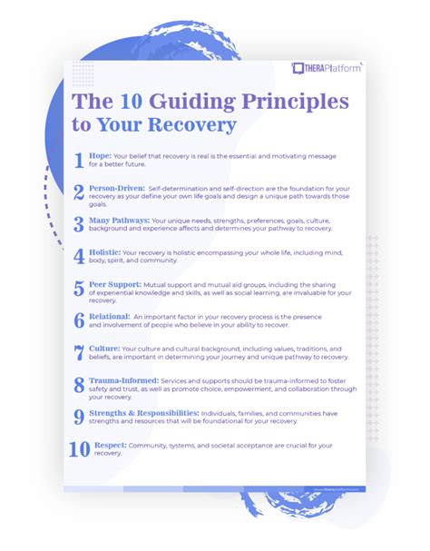 The 10 Principles Of Recovery