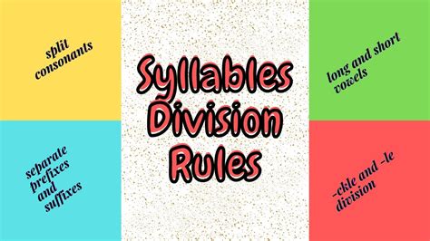 How To Divide A Word Into Syllables