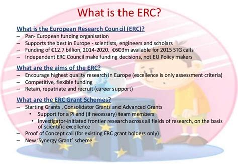 Erc Starting Grants A Guide Quick Guide