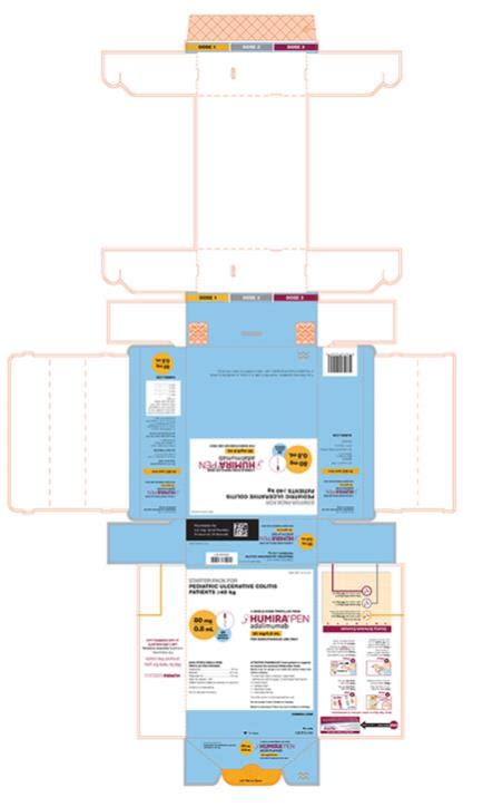 Humira: Package Insert / Prescribing Information