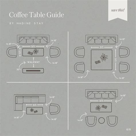 Coffee Table Size & Shape Guide - Nadine Stay