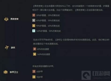云顶之弈手游s5黑夜游侠阵容 月男厄斐琉斯主c搭配 游戏攻略 切游网