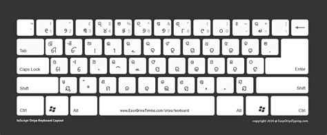 Bangla inscript keyboard layout - iiasl